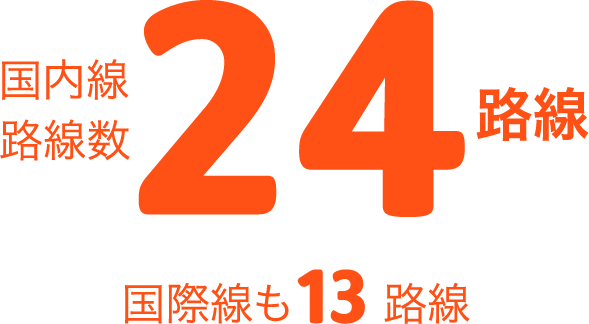 国内線路線数22路線